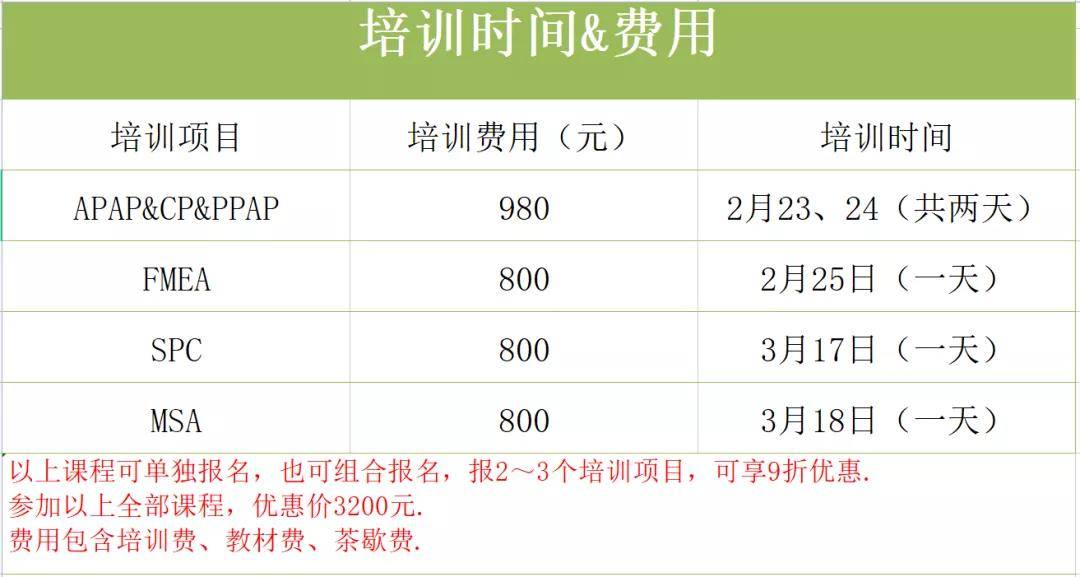 新澳全年资料免费公开,标准化实施评估_体验版59.891