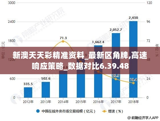 新澳天天彩正版资料,实地分析考察数据_QHD24.79