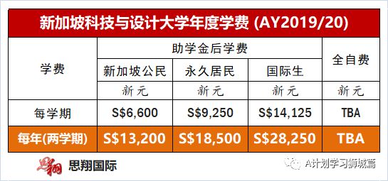 新奥门资料免费单双,实践方案设计_SHD67.428