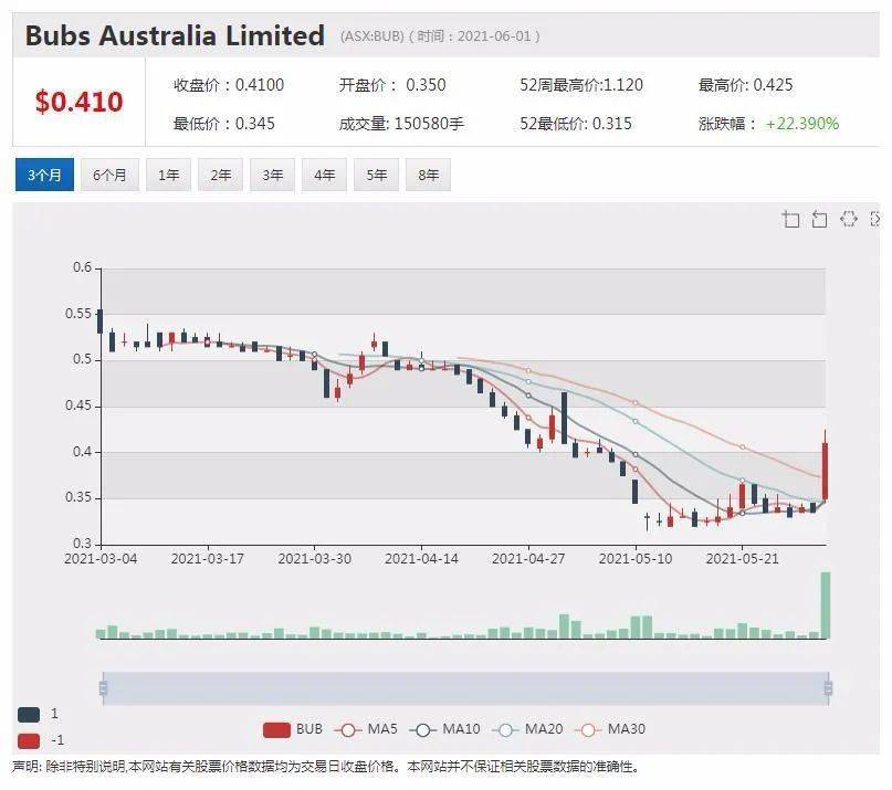 新澳天天开奖资料大全103期,权威诠释推进方式_特别版95.420