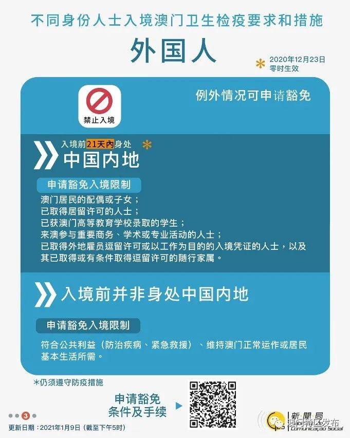 澳门正版资料免费更新澳门正版,深度数据应用策略_领航款74.778