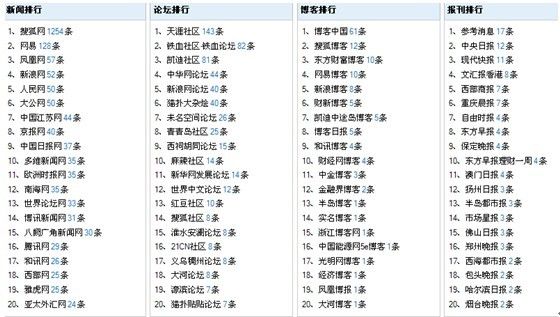 澳门六开奖结果2024开奖今晚,有效解答解释落实_粉丝款43.634