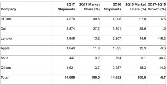 2024新澳门6合彩官方网,实地评估策略_Chromebook54.500