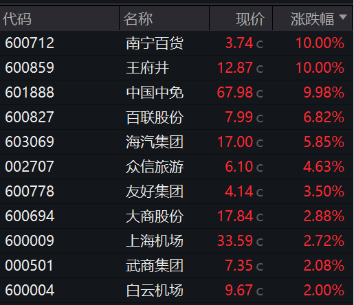 2024澳门特马今晚开奖113期,全面计划执行_Console71.552