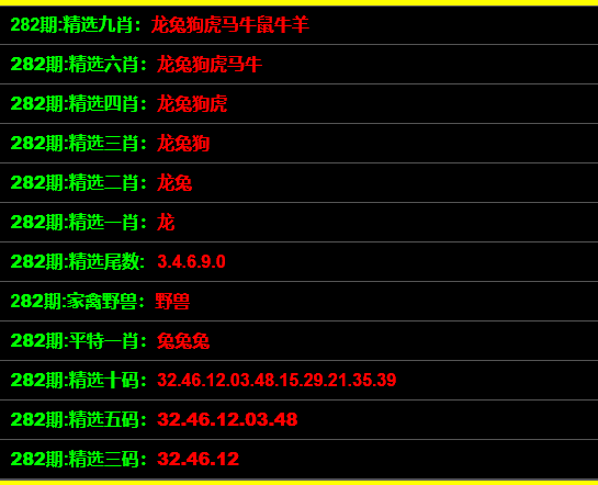 一码一肖100%的资料怎么获得,专业解答实行问题_纪念版15.477