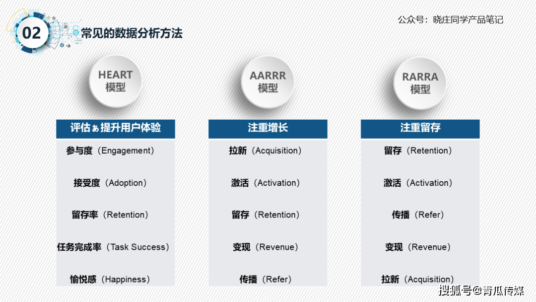 新澳2024最新资料大全,数据导向实施步骤_移动版20.910