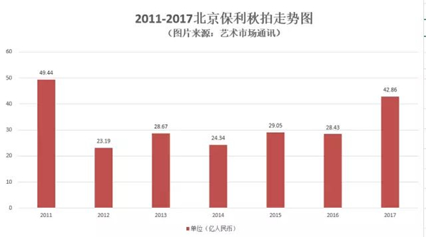 星辰大海 第2页