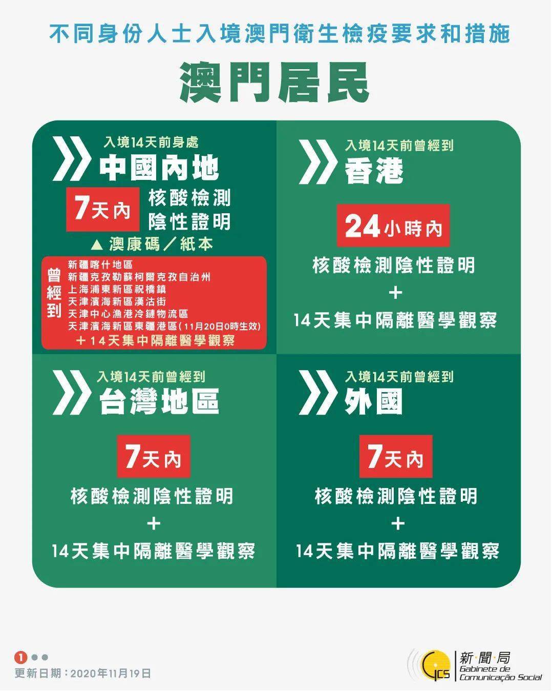 澳门最准的资料免费公开,准确资料解释落实_粉丝款45.269