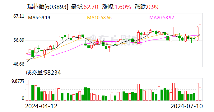 澳门六开彩开奖结果开奖记录2024年,绝对经典解释落实_R版27.543