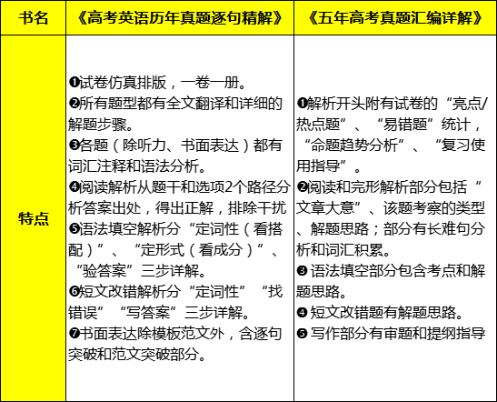 4949澳门彩开奖结果,最佳选择解析说明_Executive43.785