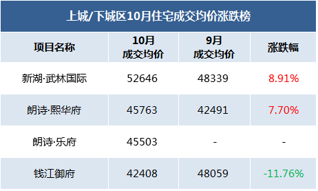 不能长久就别让我拥有 第2页