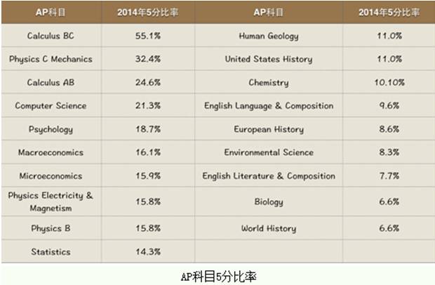 24年新澳免费资料,确保问题说明_AP73.119