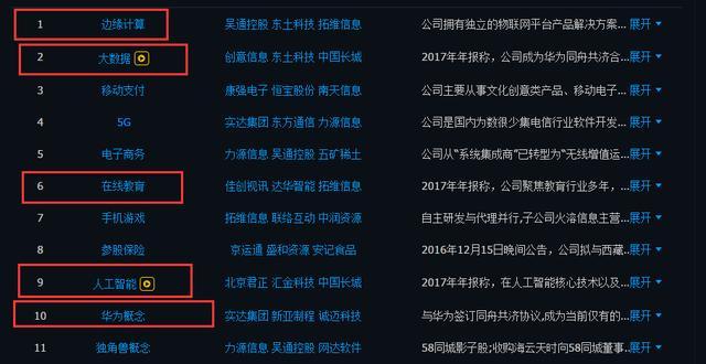 新澳天天开奖免费资料大全最新,最新数据解释定义_macOS72.183