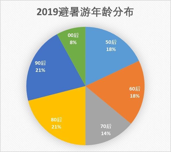 澳门最准的资料免费公开,实地执行数据分析_HD87.335