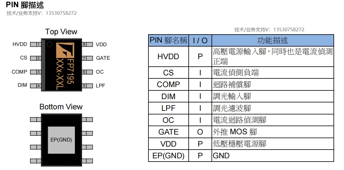 新澳门一码一码100准确,实地策略验证计划_zShop47.344