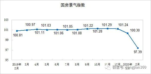 中国通货紧缩现状深度探讨