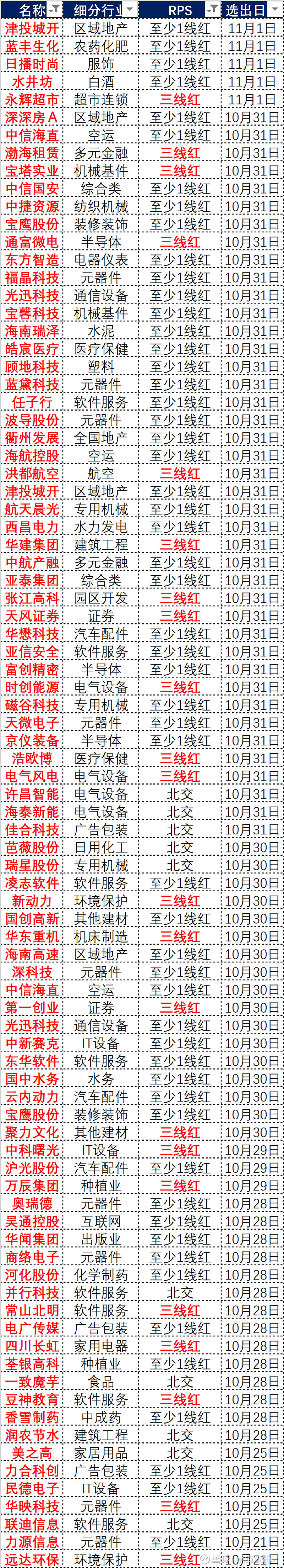 2024年新澳门天天开彩,适用计划解析方案_QHD13.250