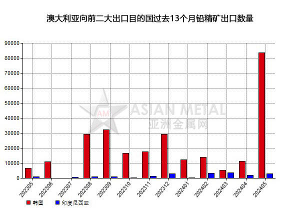 新奥彩2024最新资料大全,实际应用解析说明_苹果版66.365