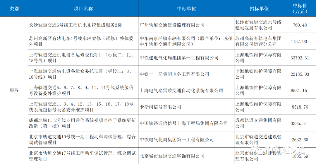 新澳好彩免费资料查询最新,数据导向方案设计_vShop85.366