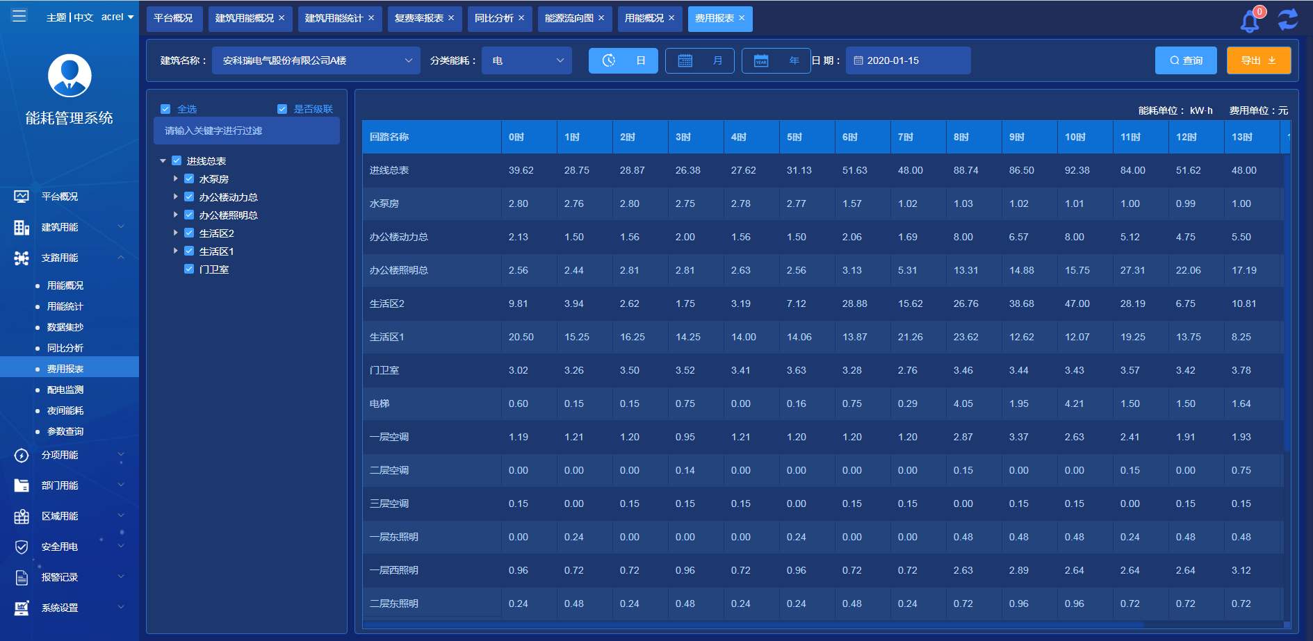 新奥天天正版资料大全,全面数据执行计划_冒险版22.762