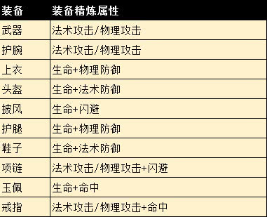 澳门一码一肖一恃一中354期,系统评估说明_冒险款59.613