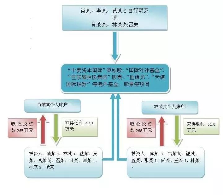 澳门一码一肖一特一中Ta几si,实践案例解析说明_FT62.959