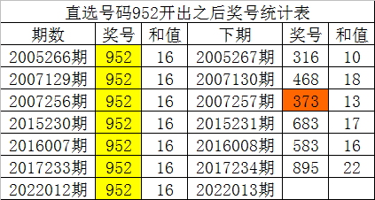 新澳门一码一肖一特一中水果爷爷,最新数据解释定义_HD74.964