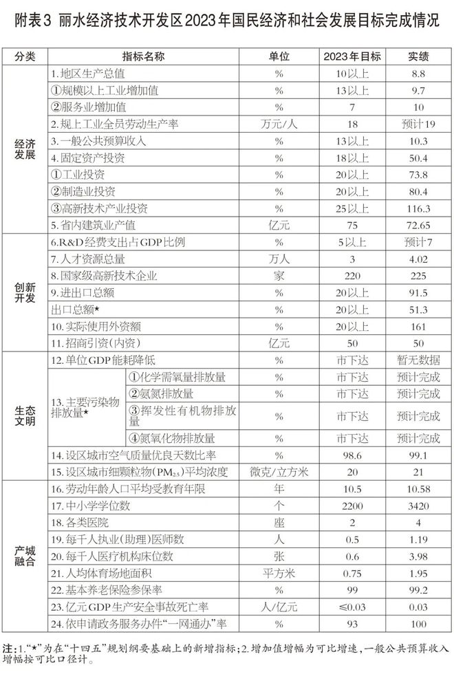 澳门六开奖结果2024开奖今晚,全面计划执行_Z42.791