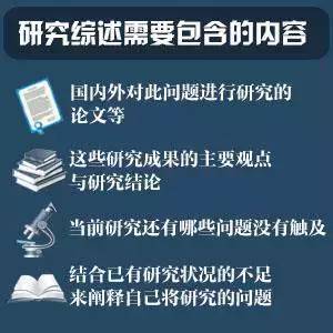 科研课题的挖掘与发现