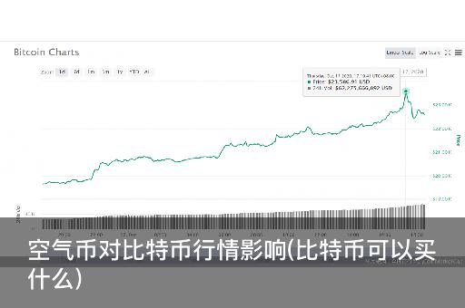 空气币与空头币的区别解析