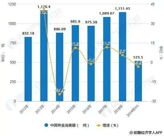 亮点介绍 第279页