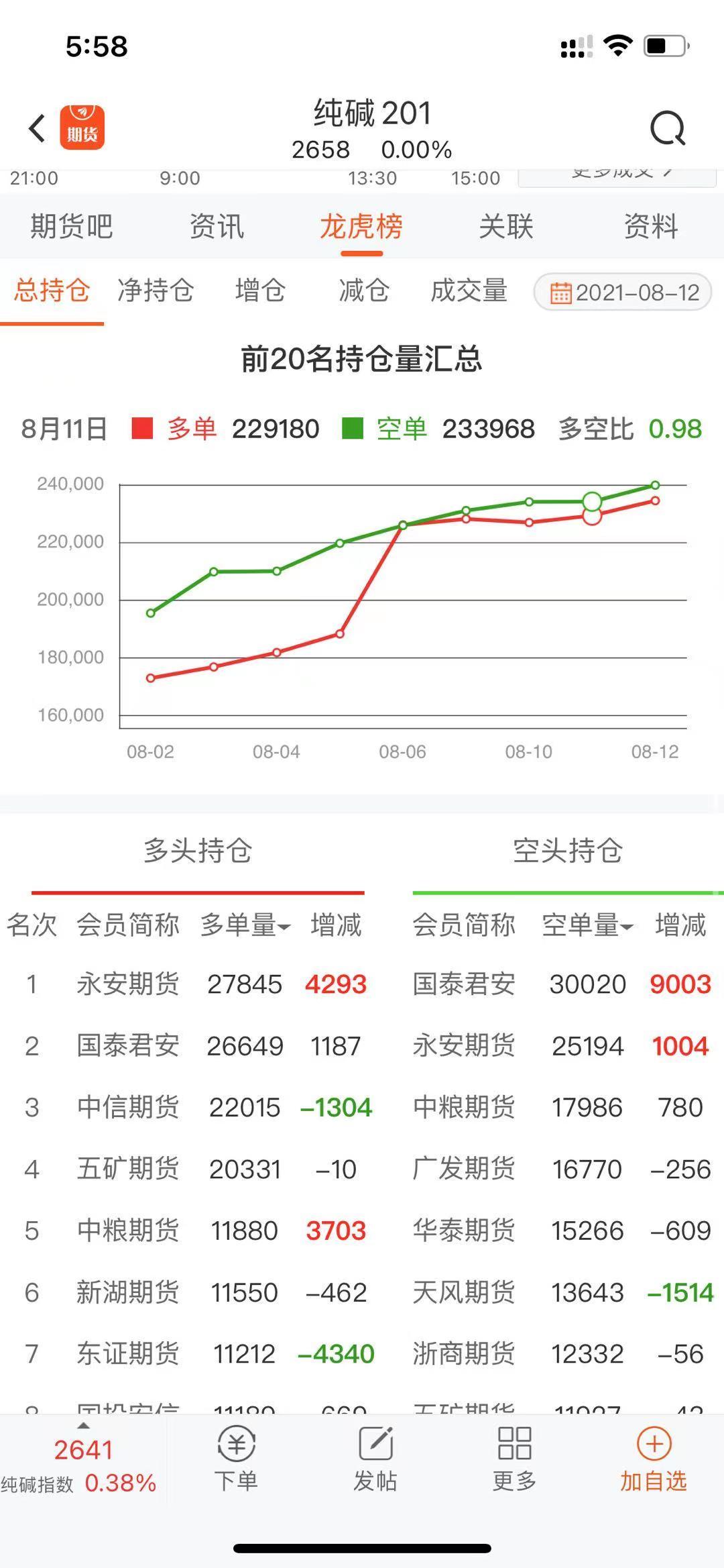 国际玻璃期货实时行情解析