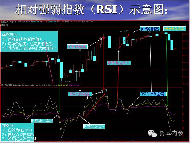 外汇技术面K线分析图深度解读，数字化转型中的数据分析与技术驱动力