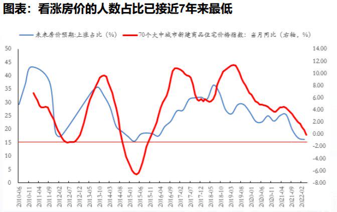 伊利股份宏观经济分析图解读，数字化转型中的数据驱动力量探索