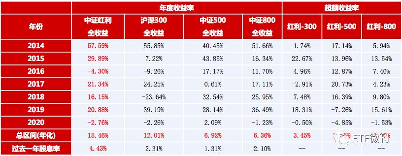 亮点介绍 第278页