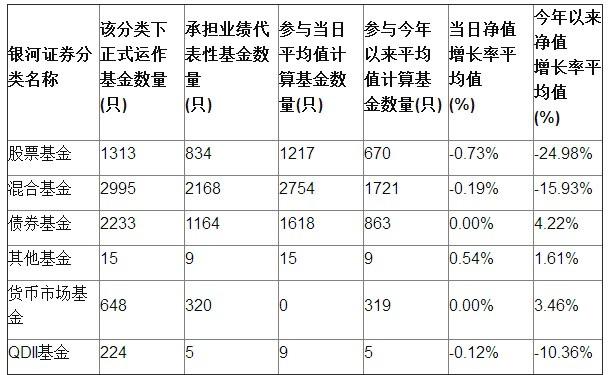 债券指数基金解析，深度探讨数字化转型的挑战与机遇