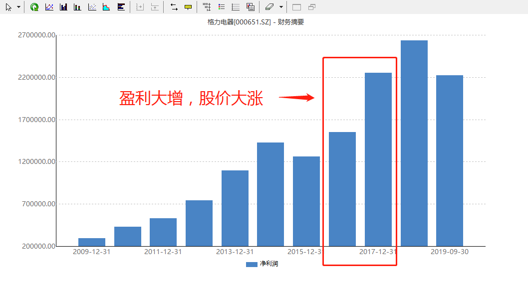 关于我们 第281页