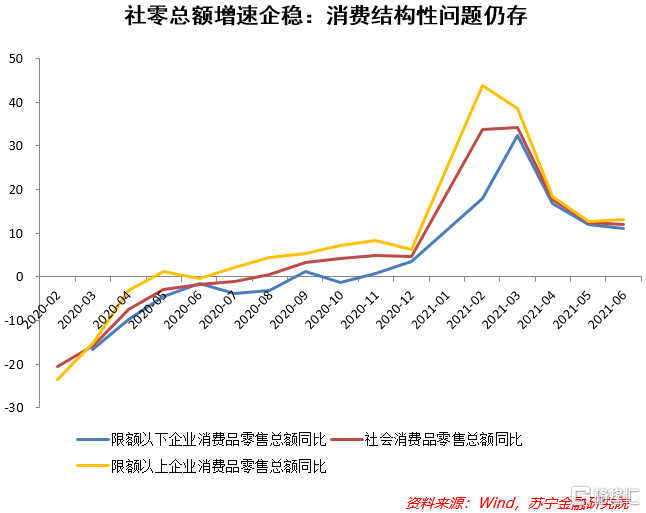 中国经济下行速度分析与数字化转型中的数据整合技术驱动因素探究