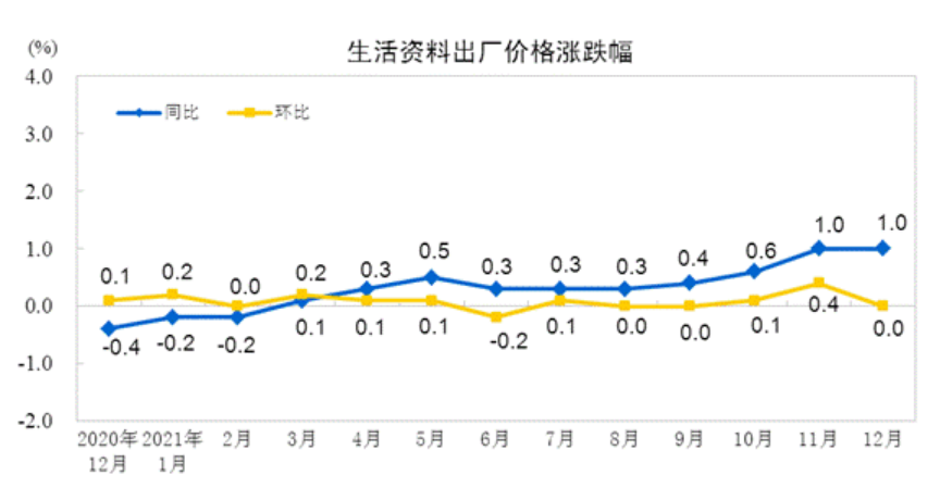 金属材料价格实时行情走势深度解析