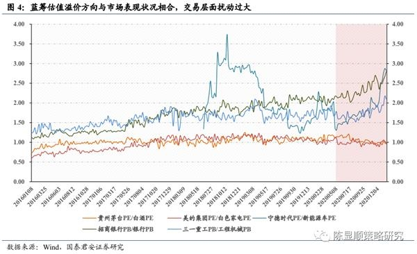 港股通中国投资信息席位深度解读