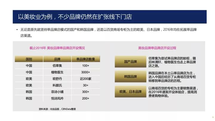 上班后朋友圈数据变差的标题，，上班后朋友圈数据惨淡，朋友圈数据在上班后下滑，上班后朋友圈活跃度降低，上班后朋友圈数据不如从前，朋友圈数据在上班后变差