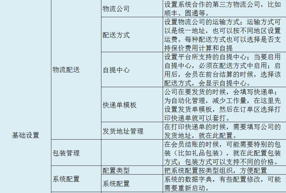 何与双轨——探究两种不同的人生轨迹