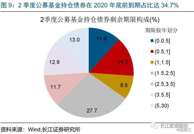 政策性金融逆周期调节作用的深度探讨