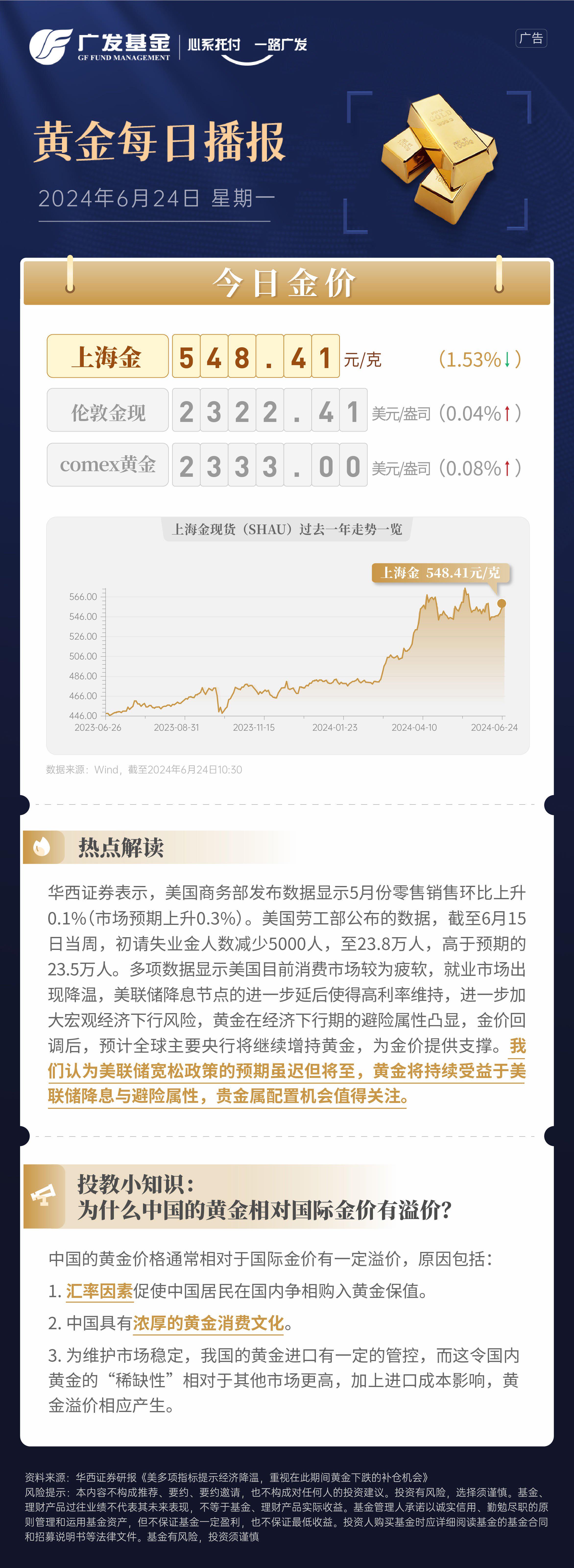 美国降息背景下的黄金价格波动分析与应对策略探讨