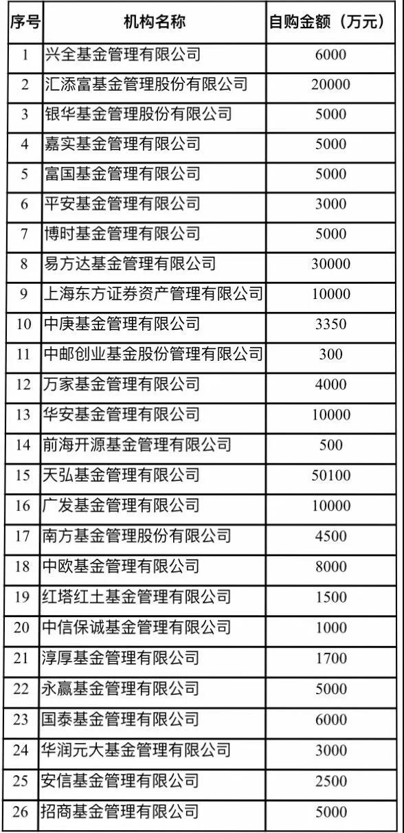 公募基金三大忌惮指标，深度解读与应对策略