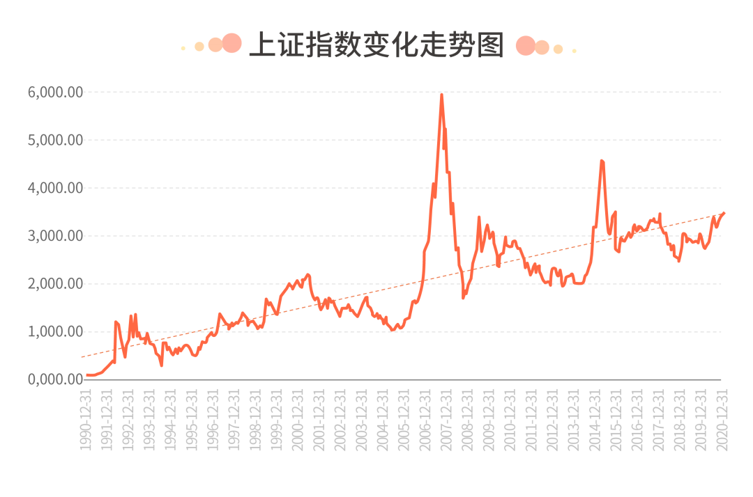 数据整合与技术视角下的基金行业未来展望（2021年）