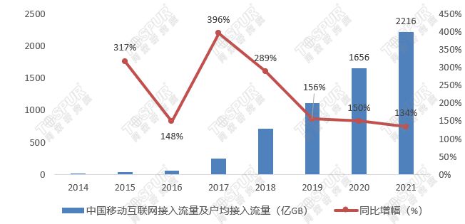 中国近三年房地产市场深度解析与趋势展望