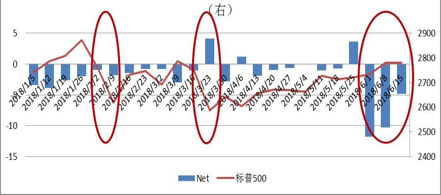 股市蒸发背后的真相，数据整合与数字化转型揭秘数万亿损失原因