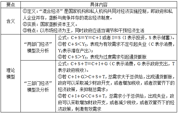 西方经济学中的规模经济名词深度解析