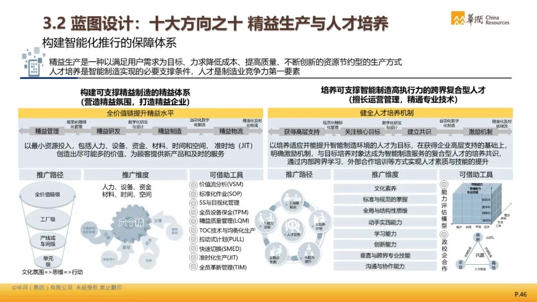 迷雾之森 第2页